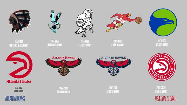 Serie 'Origen de las franquicias NBA': el primer vuelo de los Hawks