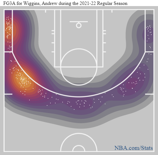 ¿Merece Andrew Wiggins ir (de titular) a su primer All-Star?